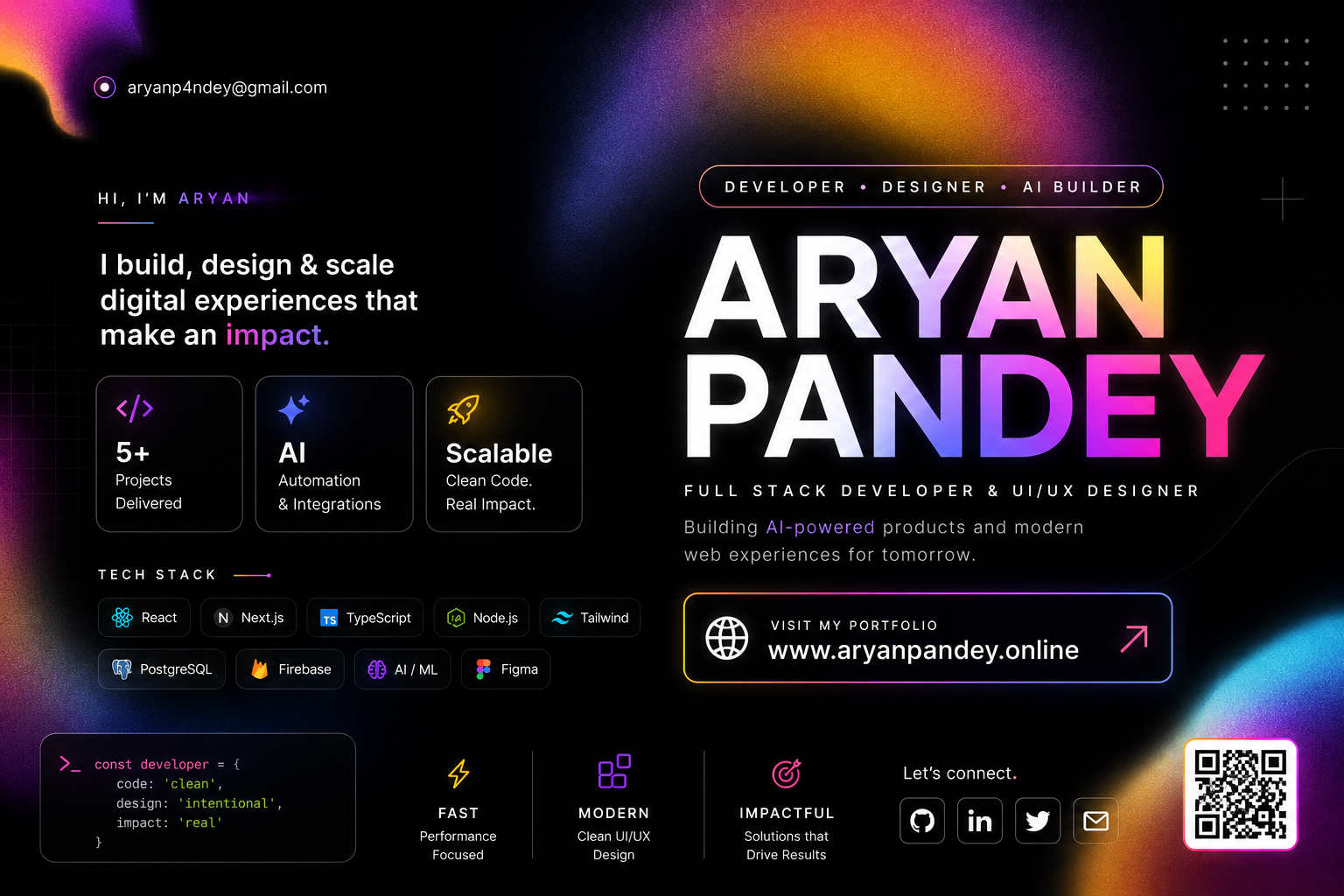 Aryan Pandey — UI/UX Designer & Full Stack Developer